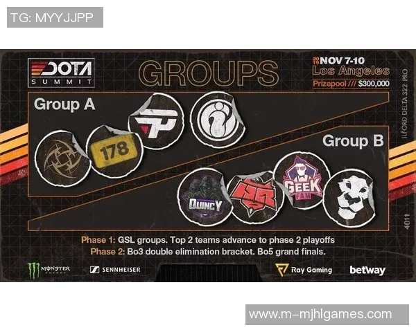 深入探讨DOTA2IG战队的团队配合与战术策略分析 深入探讨DOTA2IG战队的团队配合与战术策略分析