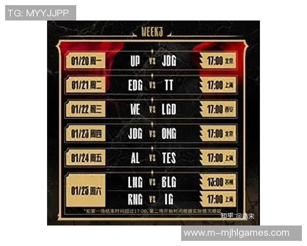 S15电竞赛后深度分析RNG与IG的团队配合与战术执行 S15电竞赛后深度分析RNG与IG的团队配合与战术执行