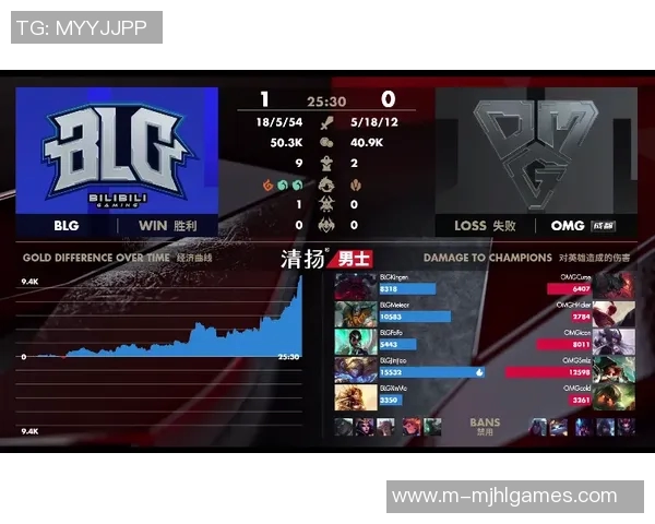 电竞比分王者荣耀专题深入分析BLG战队的游戏意识与战术决策