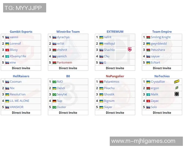 电竞比分职业联赛分析V5战队节奏表现及其对比赛结果的影响