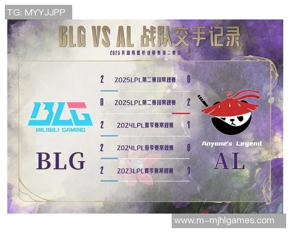 赛后复盘TES与BLG对决中的技术细节与战术分析