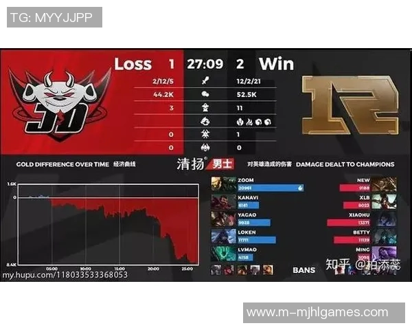 电竞比分分析聚焦TES选手个人能力与团队协作的完美结合 电竞比分分析聚焦TES选手个人能力与团队协作的完美结合