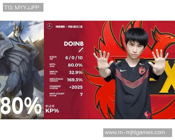 FPX战队在王者荣耀比赛中表现卓越经验排名创新高引发关注实时数据 FPX战队在王者荣耀比赛中表现卓越经验排名创新高引发关注实时数据