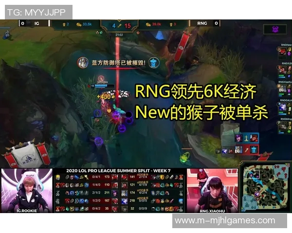 esports数据电竞比分热议RNG在英雄联盟中的节奏变革与未来发展趋势分析
