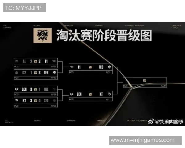 esports数据英雄联盟最新战队排名揭晓TES强势领跑前十名榜单