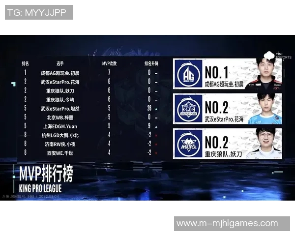 esports数据王者荣耀战术解析LNG如何构建强大的整体压制体系与战略优势 esports数据王者荣耀战术解析LNG如何构建强大的整体压制体系与战略优势