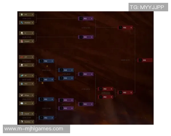 2026电竞新闻DOTA2赛事中IG战队心理素质分析与提升策略探讨